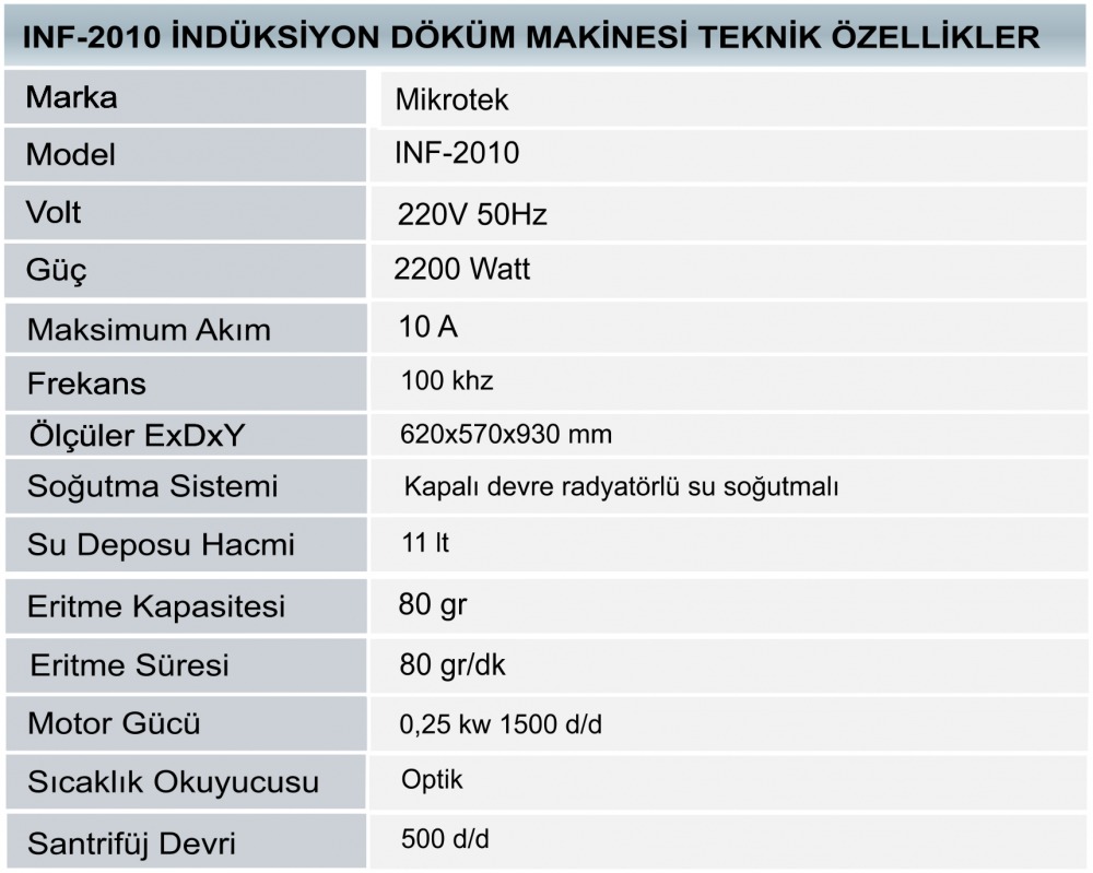 Laboratuvar Tipi İndüksiyon Döküm Makinası