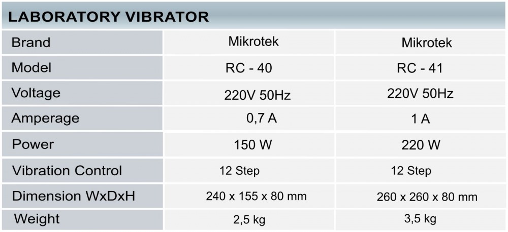 Laboratory Vibrator