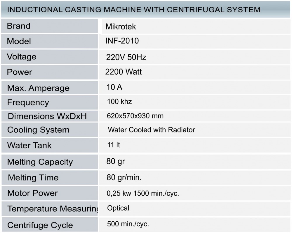 Laboratory Induction, Laboratory centrifuge induction, laboratory induction casting machine, small induction, induction machine, inductional melting in laboratory, laboratory hardening, surface hardening, surface heat treatment, laboratory heat treatment, small heat treatment machine 