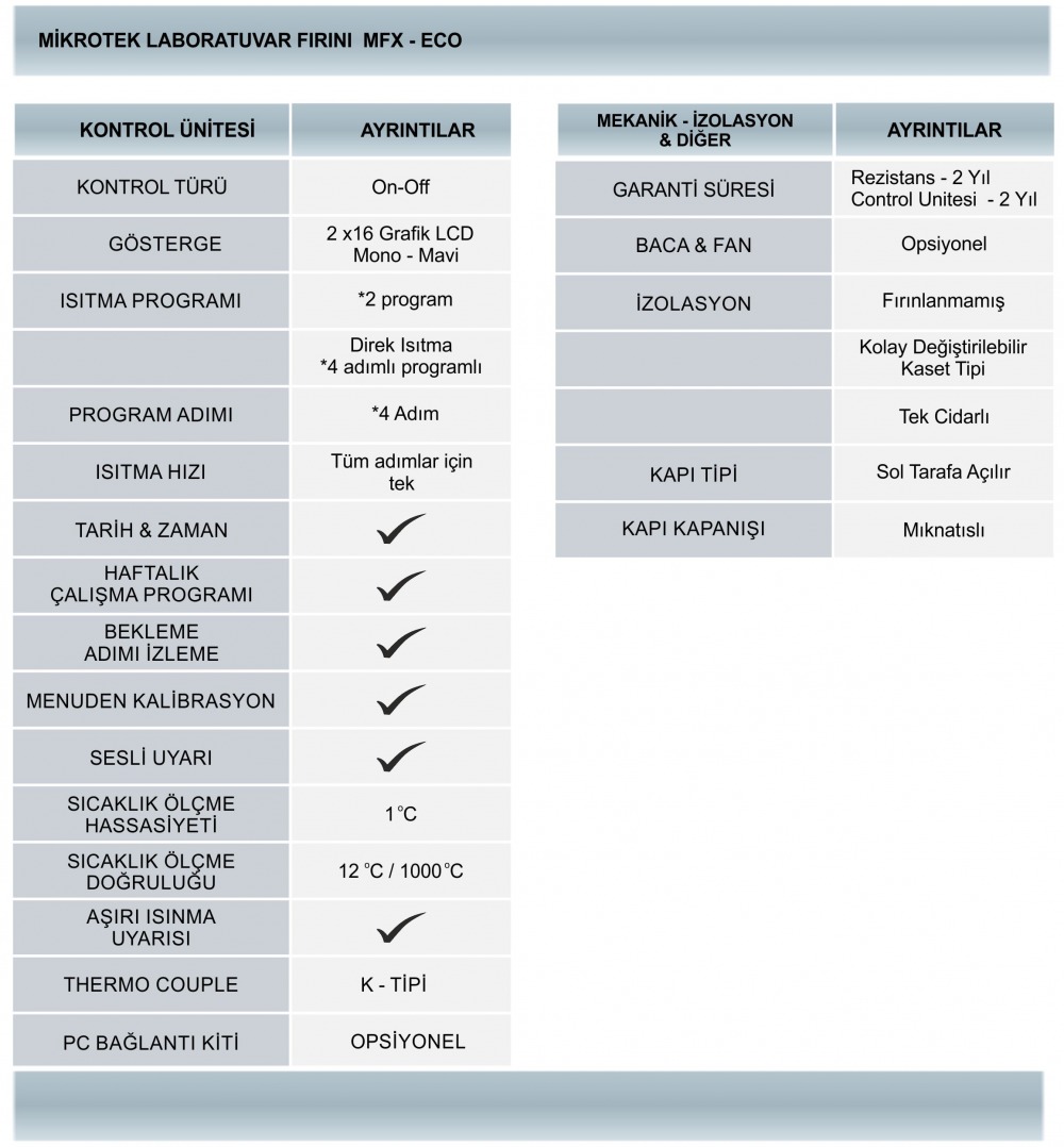 ucuz laboratuvar fırını, ekonomik laboratuvar fırını, ucuz kül fırını, ucuz kül fırını, güvenilir laboratuvar fırını, güvenilir kül fırını, uzun ömürlü kül fırını, uzun ömürlü laboratuvar fırını, ucuz mufla fırını